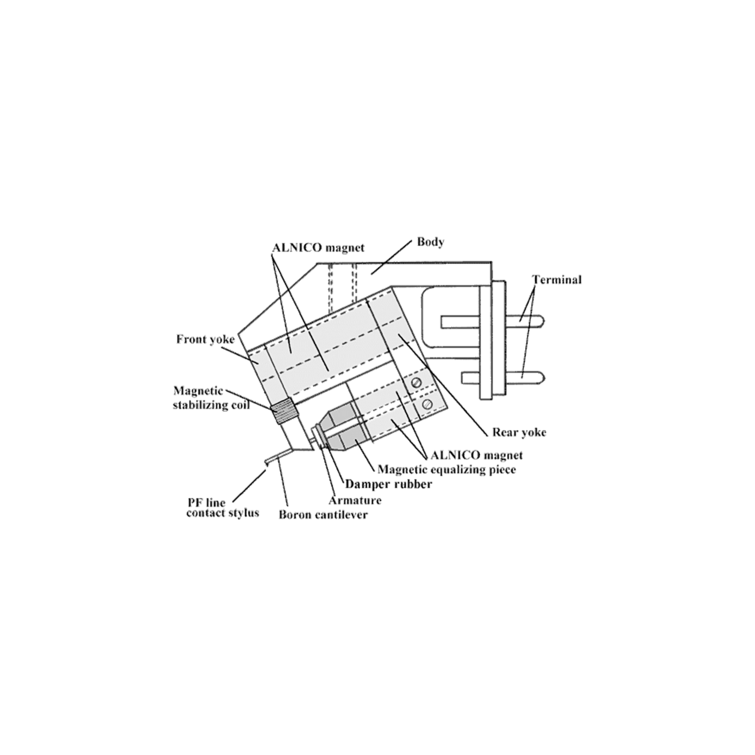 dynavector_drt_xv1s_2.png