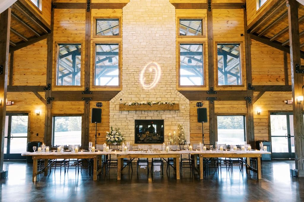 How To Create A Wedding Budget Cincinnati