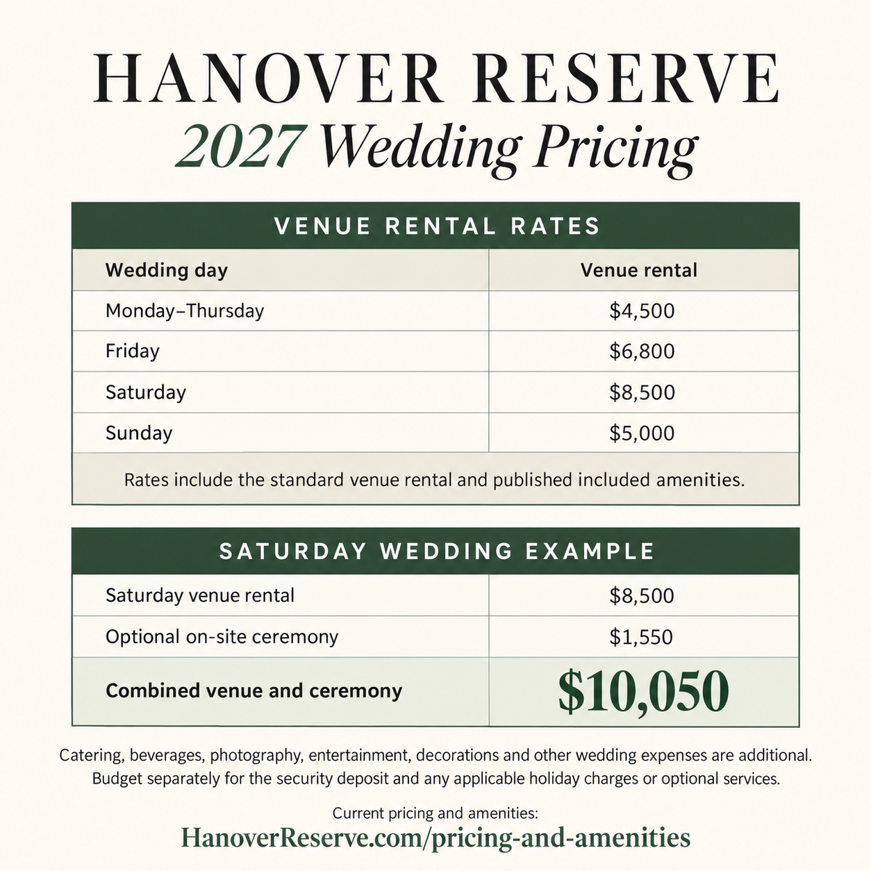 2027 Hanover Reserve Wedding Venue Prices