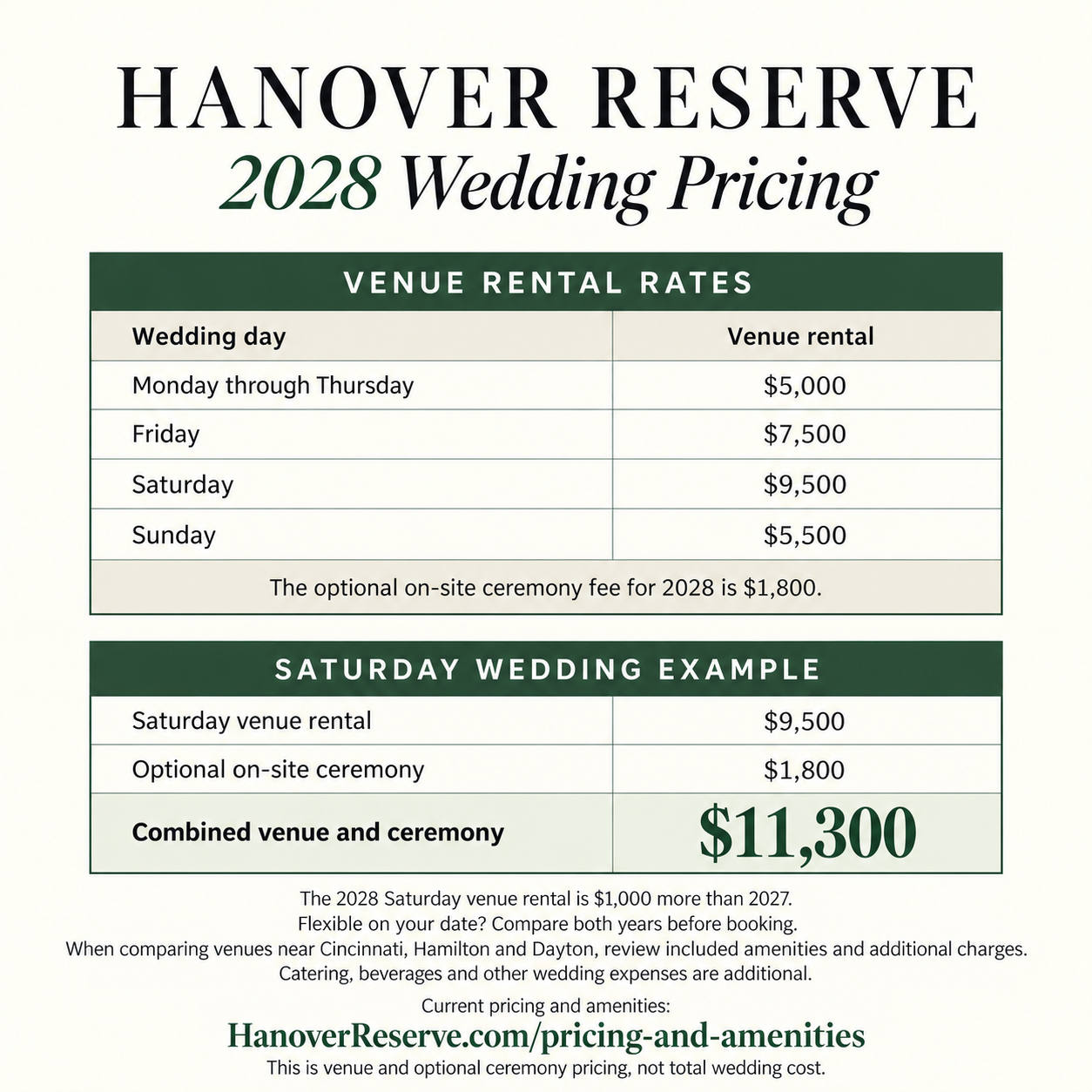 2028 Hanover Reserve Wedding Venue Prices