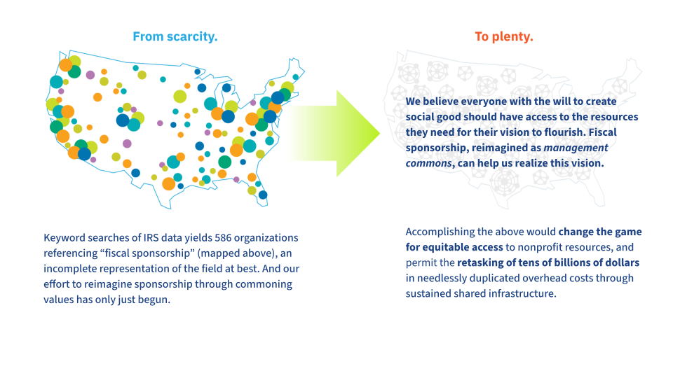 A Vision For The Field Social Impact Commons