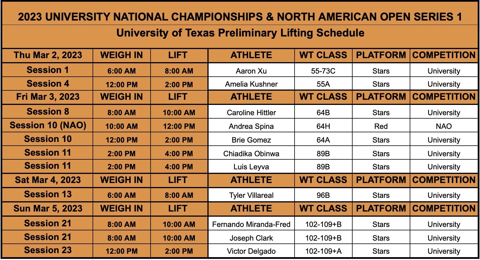 Competitions — UTexas Weightlifting