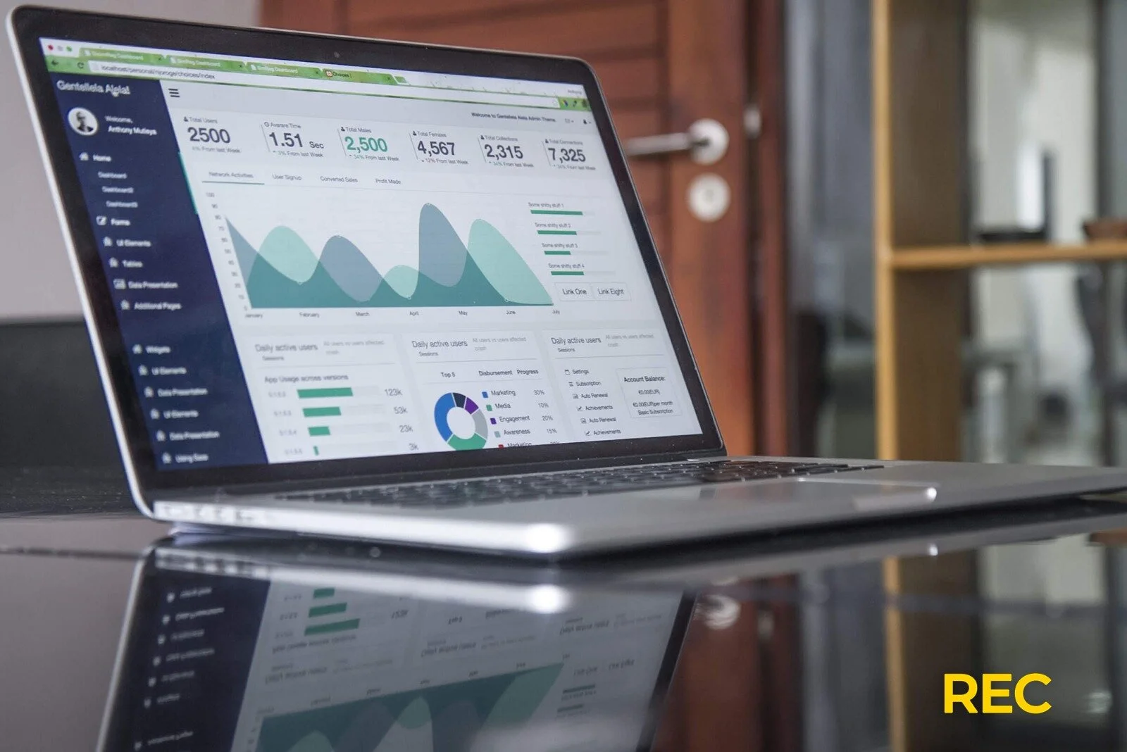 Real Estate Budgeting Guide