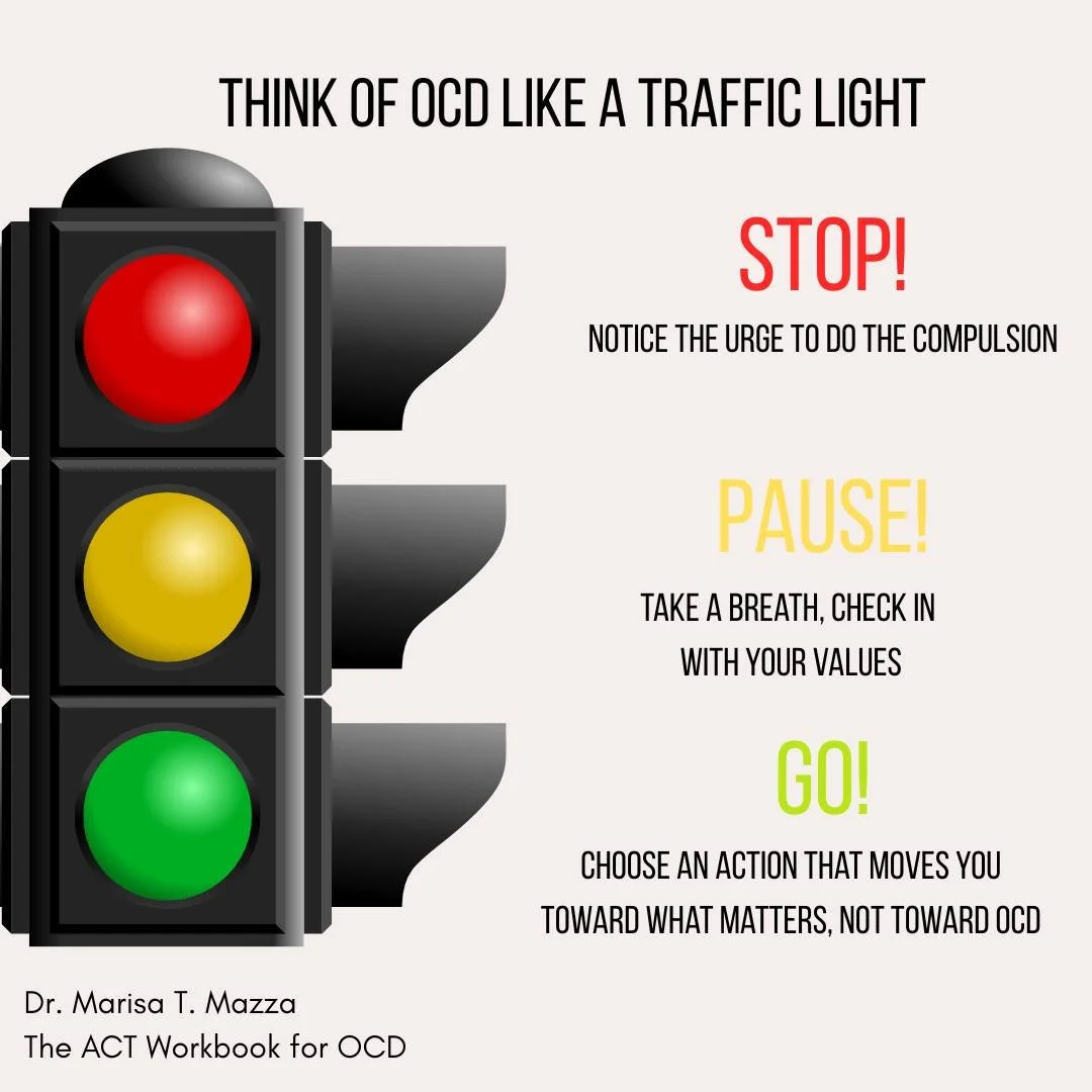 Think of compulsions like a traffic light:

Red: Stop &mdash; notice the urge to do the compulsion.

Yellow: Pause &mdash; take a breath, check in with your values.

Green: Go &mdash; choose an action that moves you toward your values. 
You can drive