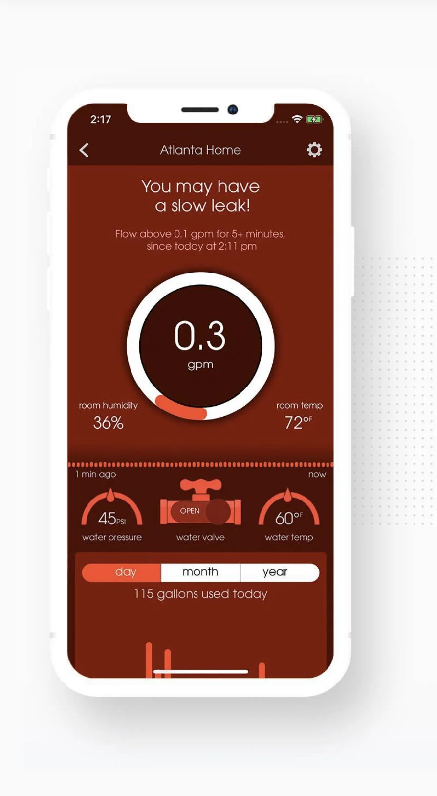 312AA8F5-47F3-4D3F-A201-B29BE123DB01