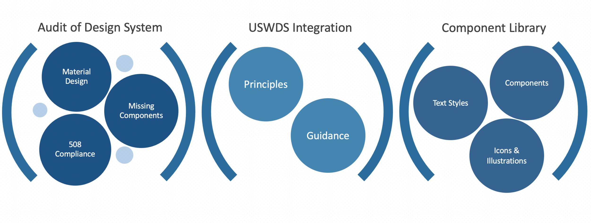 Screen Shot 2021-08-17 at 10.01.40 PM.png