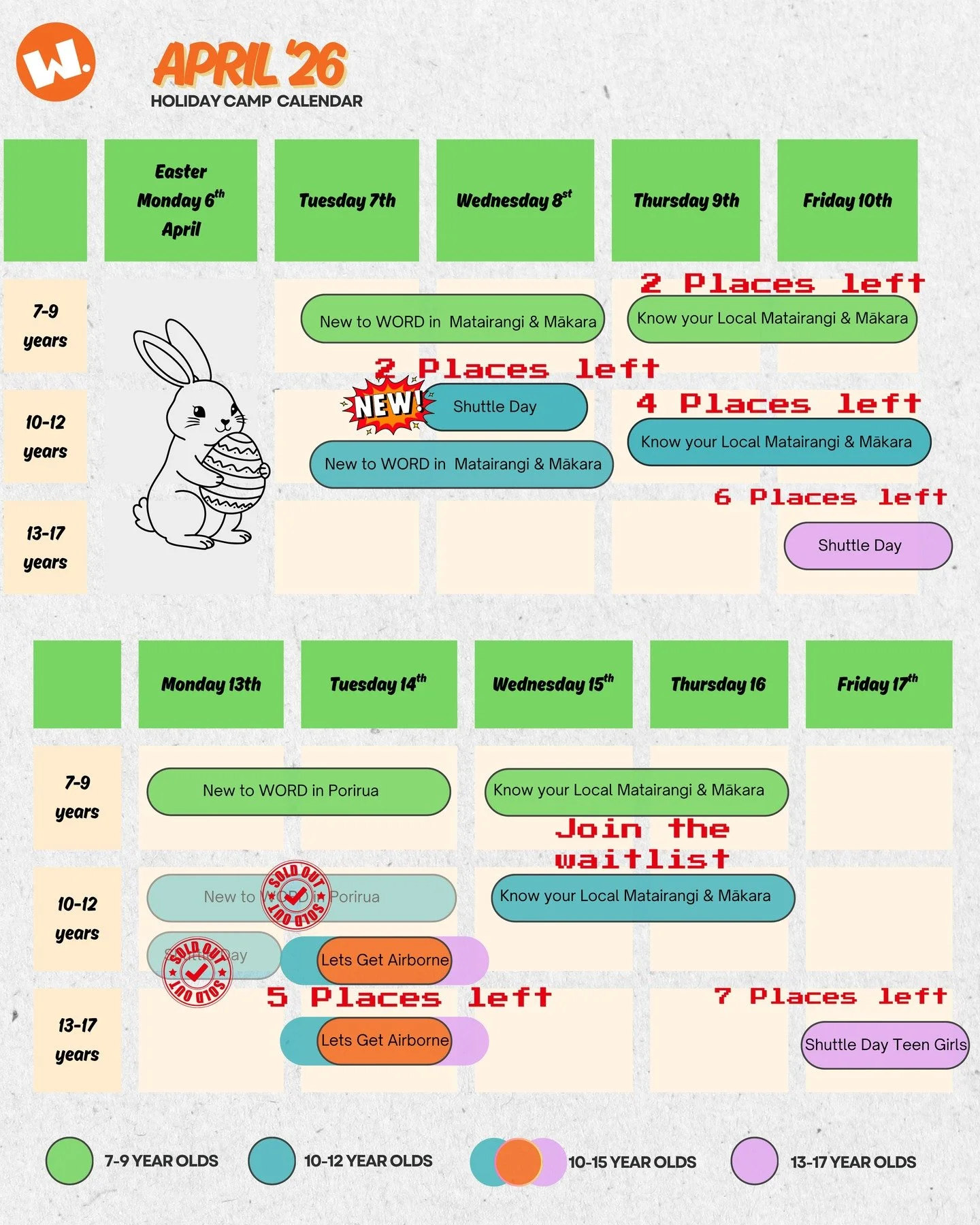 Camps are almost full - don't miss your chance.

NB. We are wait listing for KYL camps - in anticipation we can source another instructor.

Guaranteed rain day running for all KYL's - Indoor wet weather provision plans are in place.