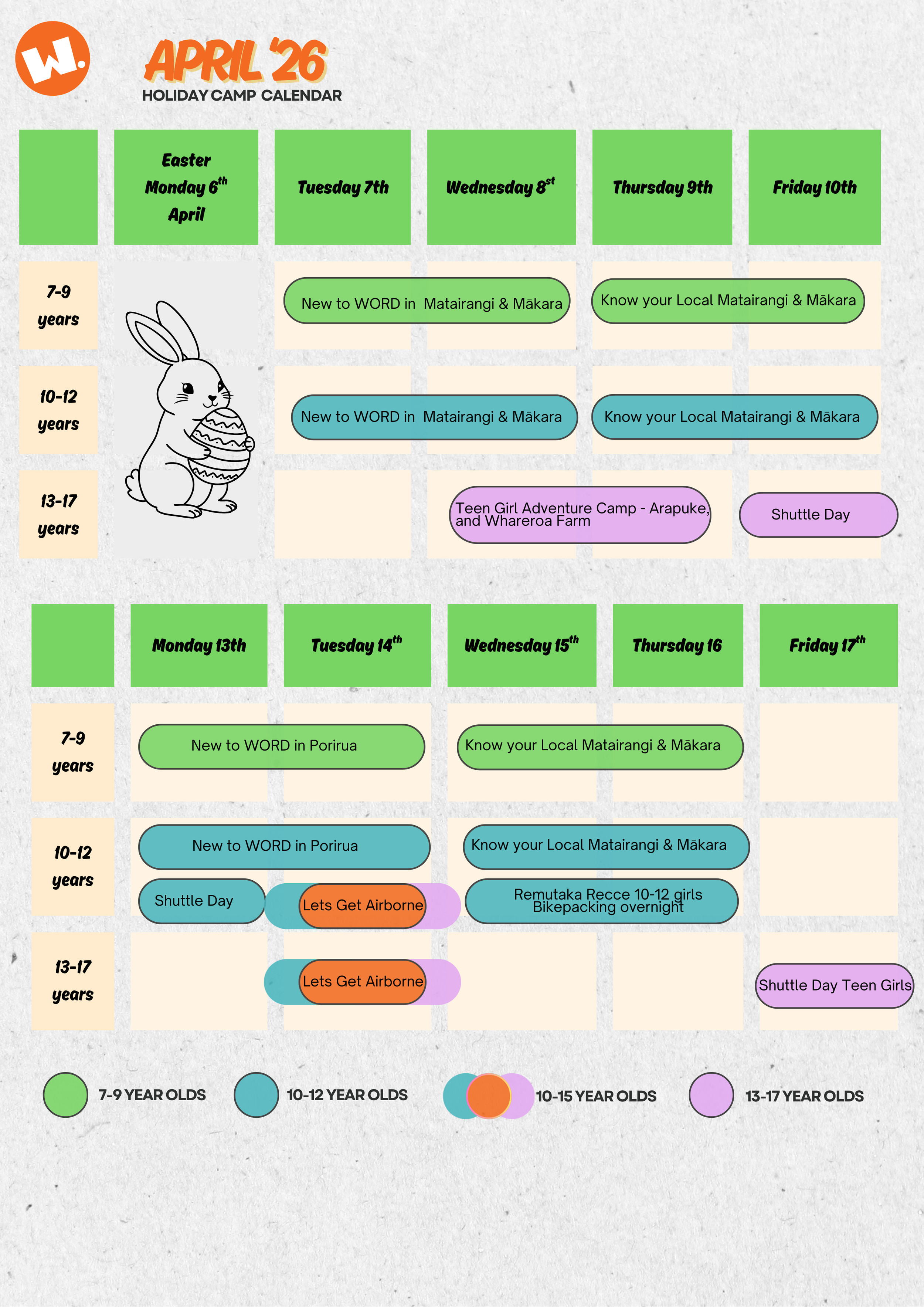 April Holiday camps with WORD. Mountain bike skills. camps, connection and leadership