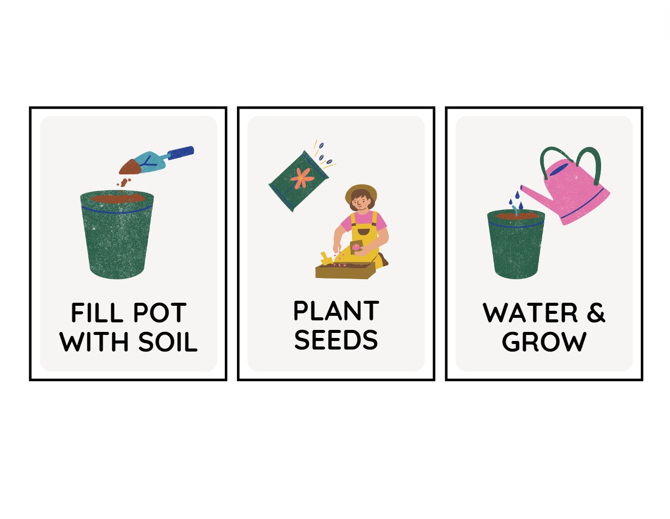 Garden Play Script.png
