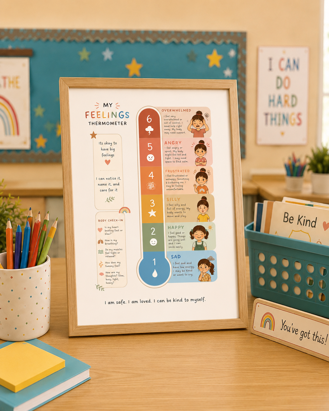 Feelings Thermometer Poster