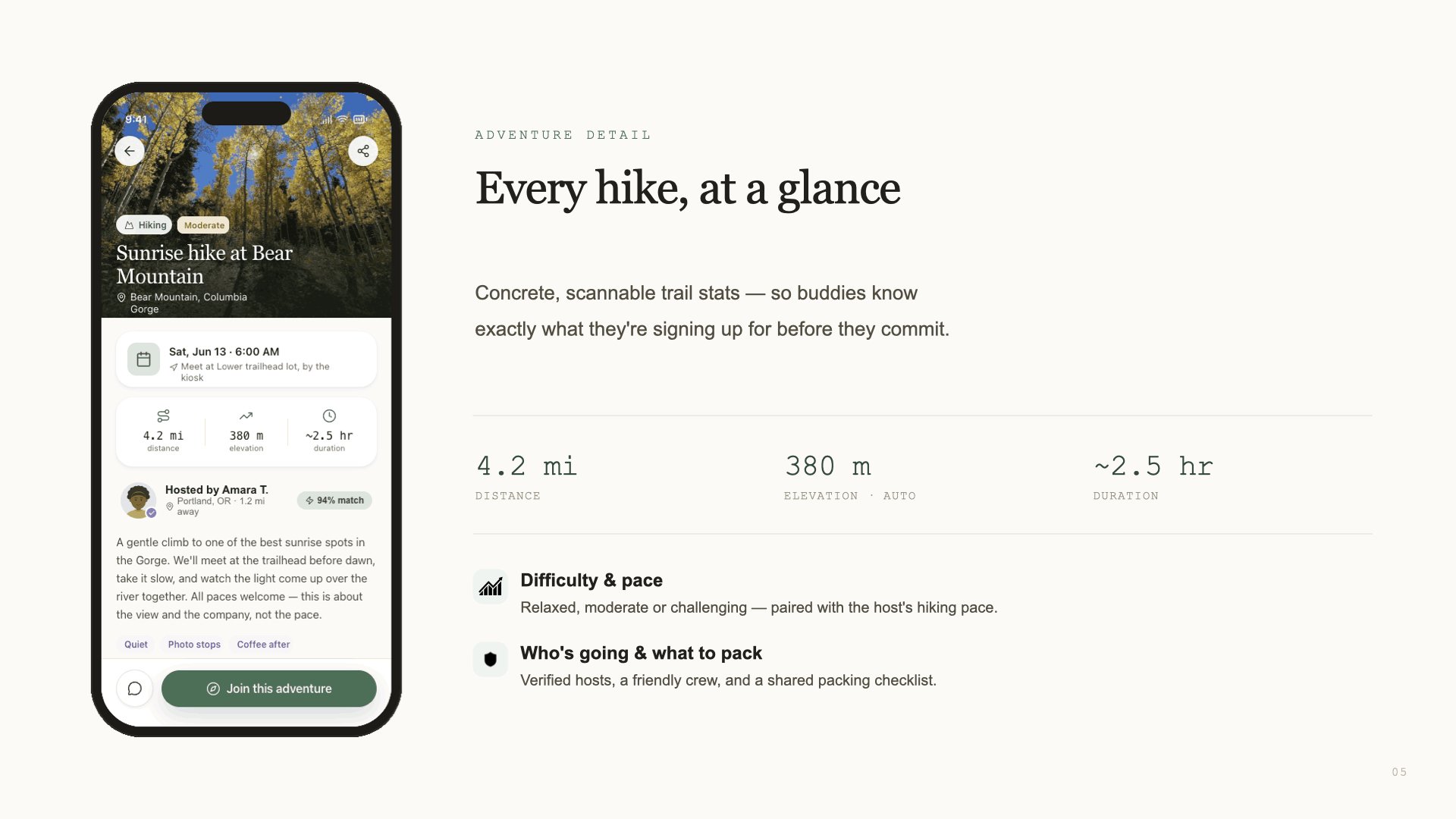 Adventure Buddy Application Keynote.016.jpeg