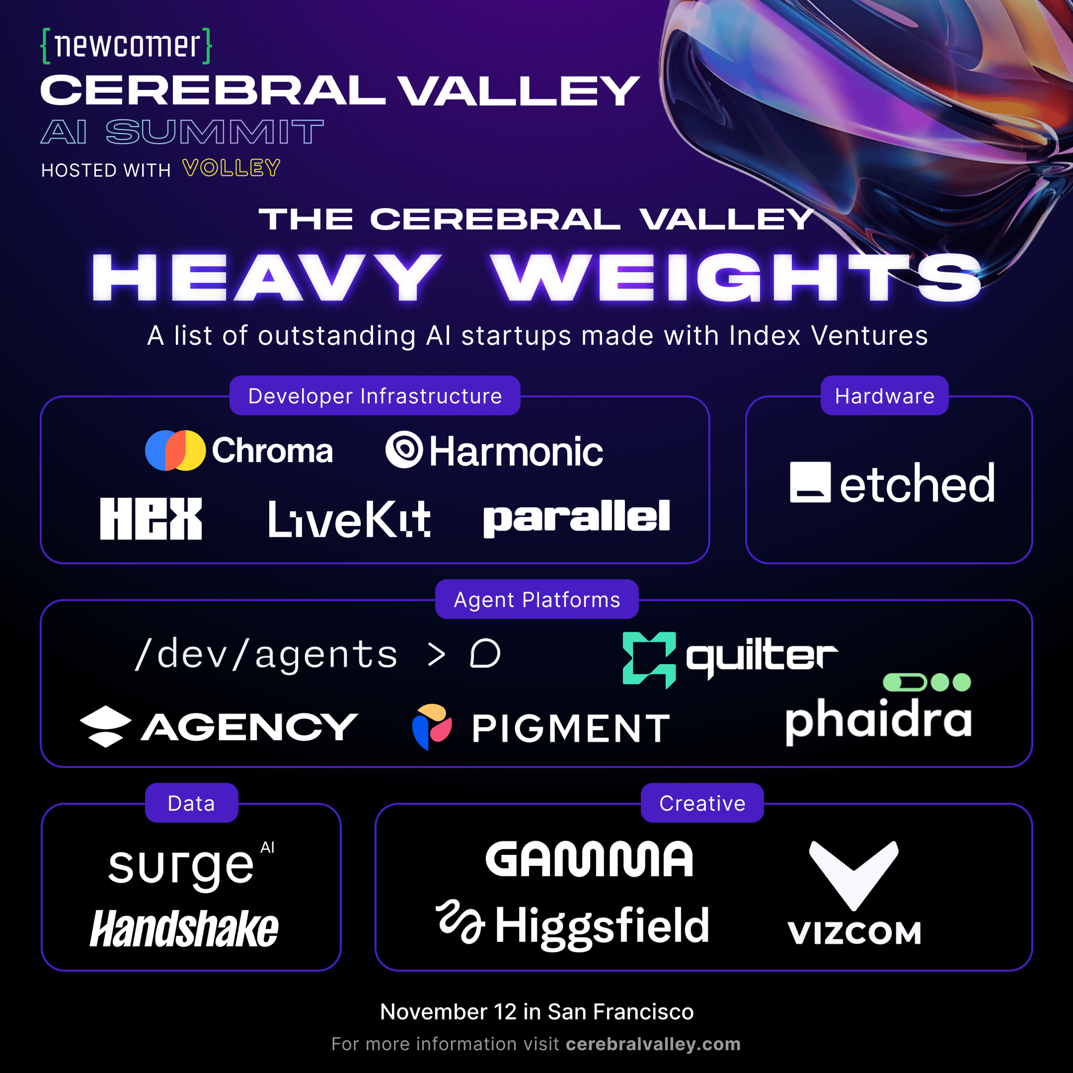 CVAI Heavyweights 1.png