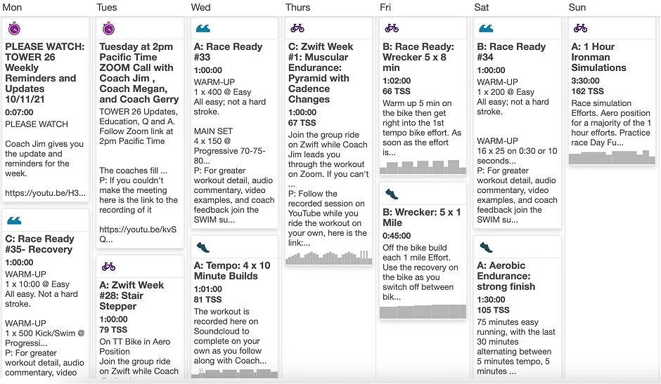 T-26 Triathlon Training Program — Tower 26