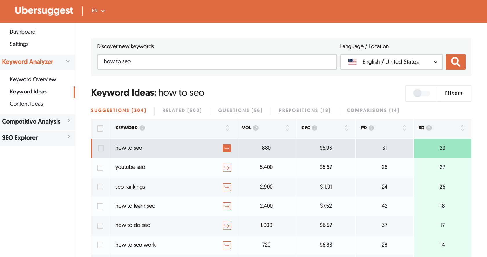 how-to-find-seo-keyword.png