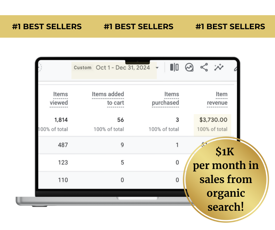 $1K per month made after copywriting services