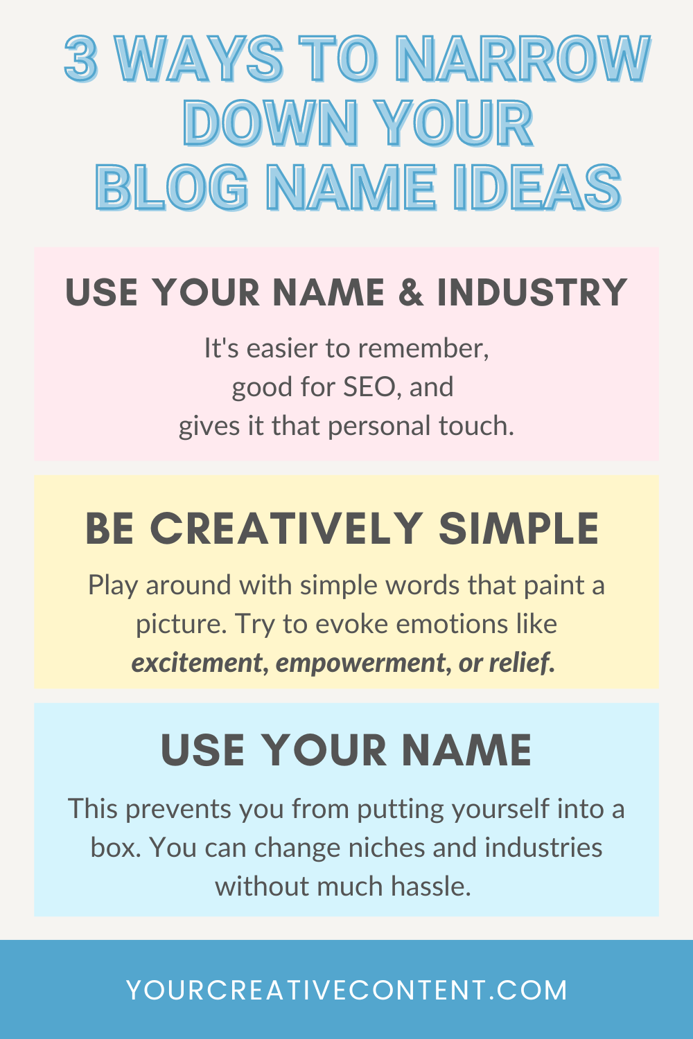 3 Ways To Narrow Down Your Ideas For Blogger Names — Your Creative Content
