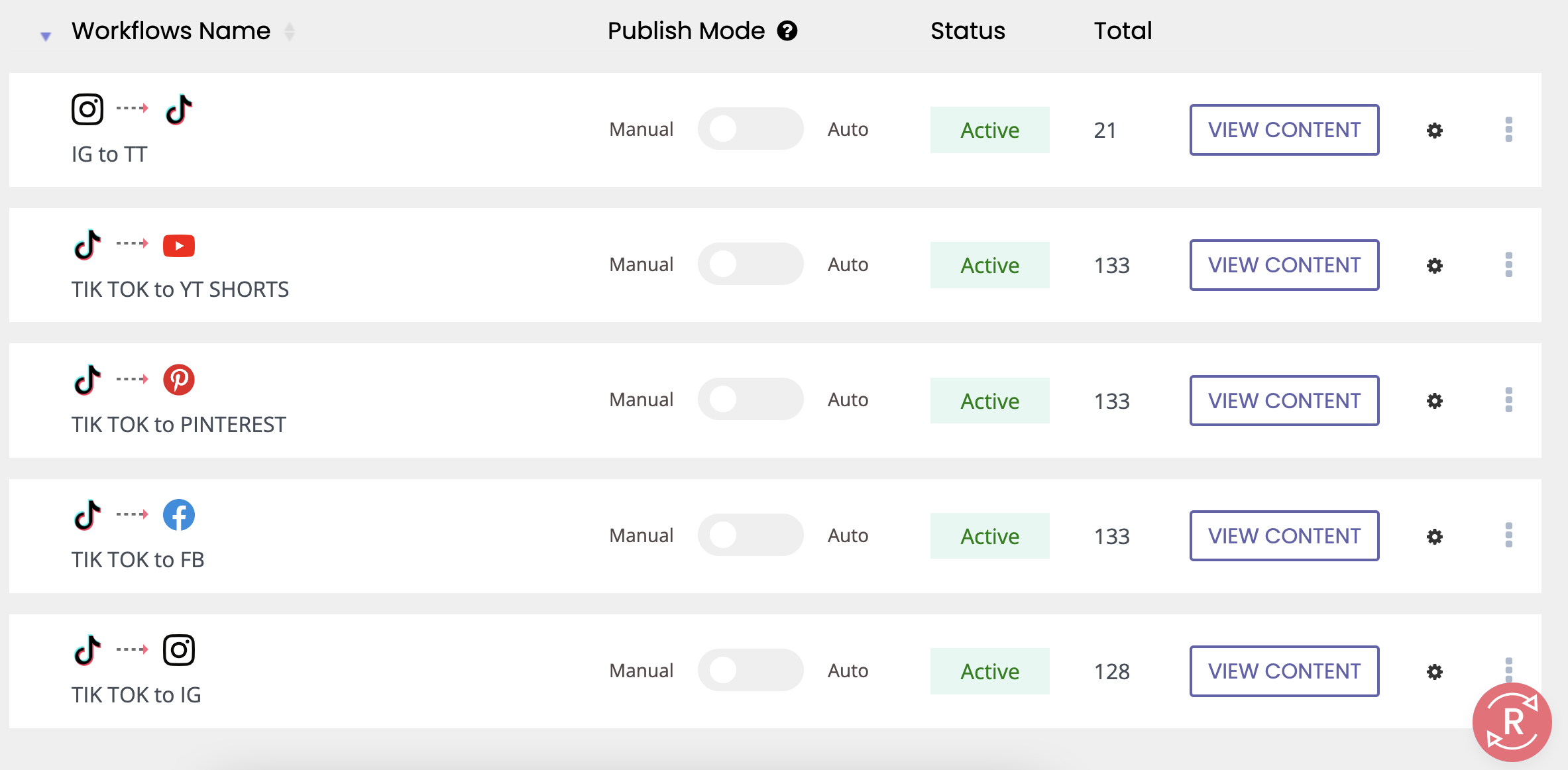 how to use repurpose.io to publish tik tok videos without watermark