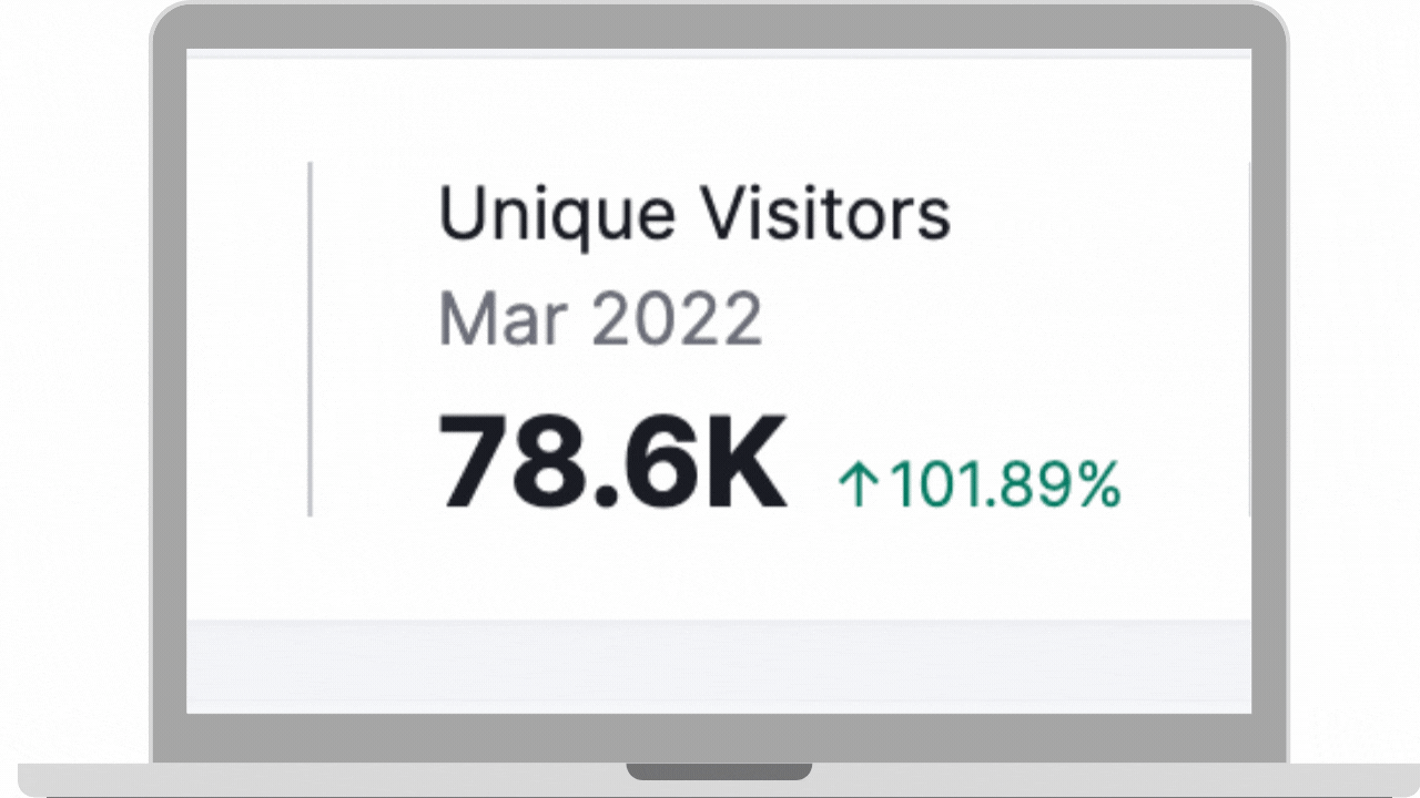 SEO blog writing services packages results