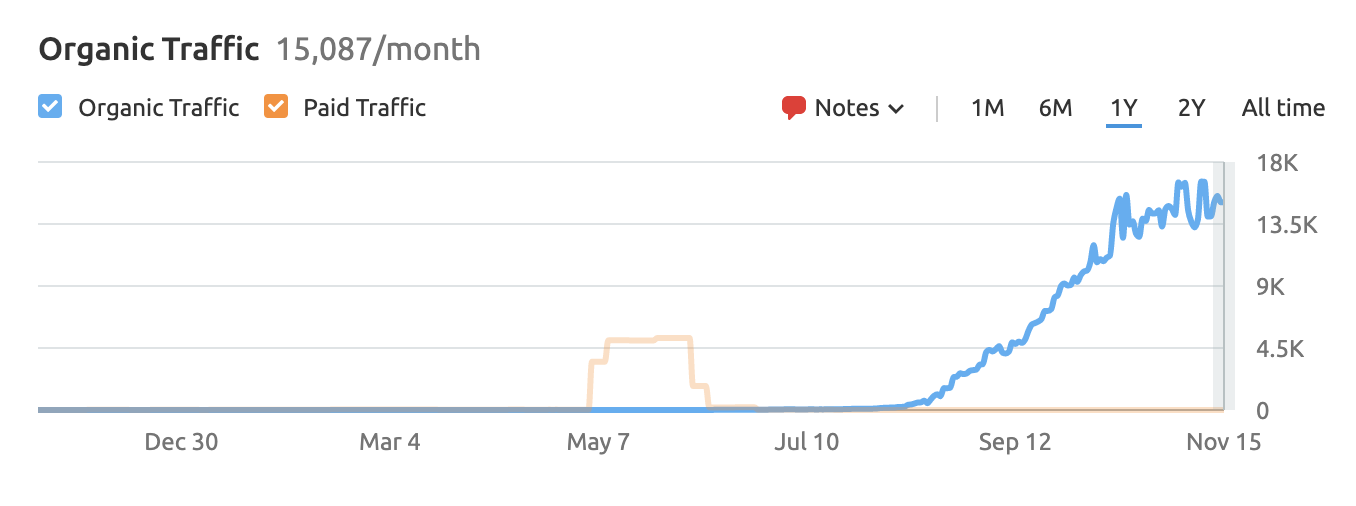SEO-services-Lasry.png