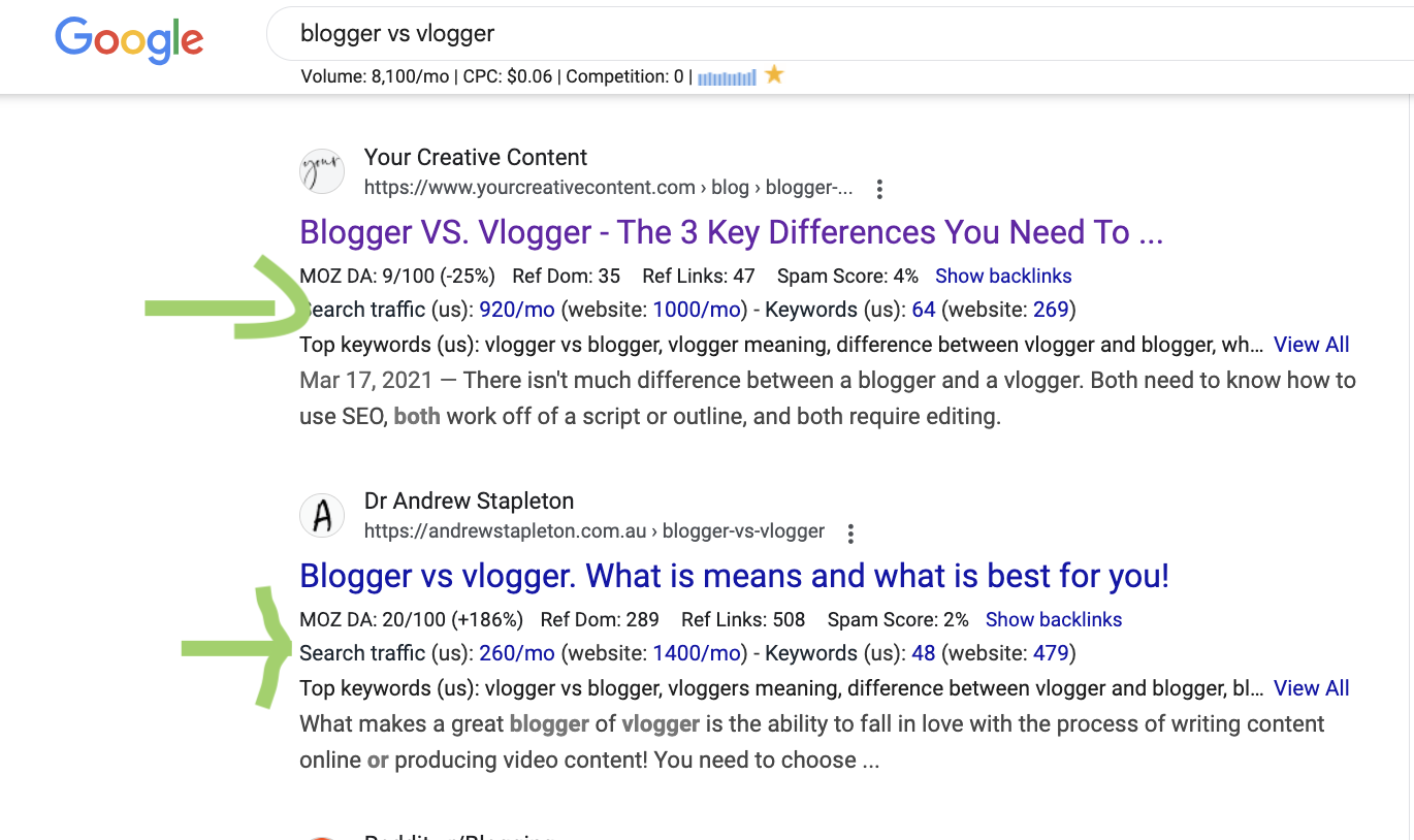 cheap seo tool extension example of keywords everywhere