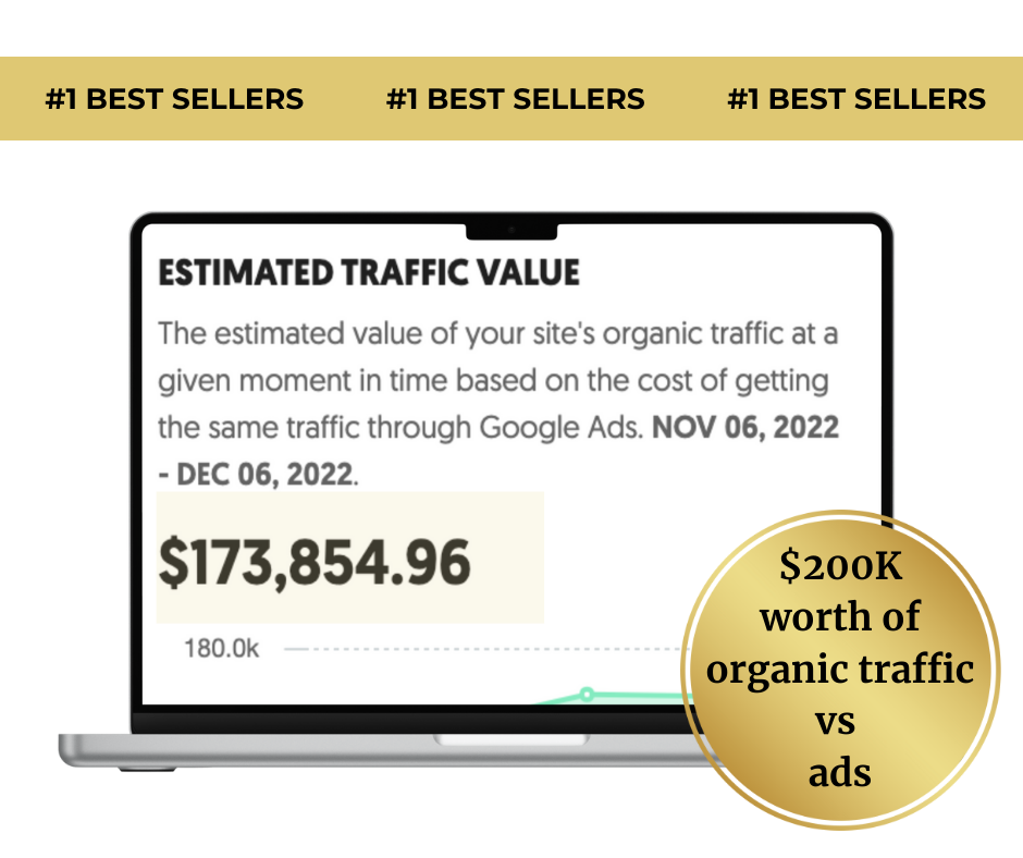 $200K estimated traffic value from copywriting services