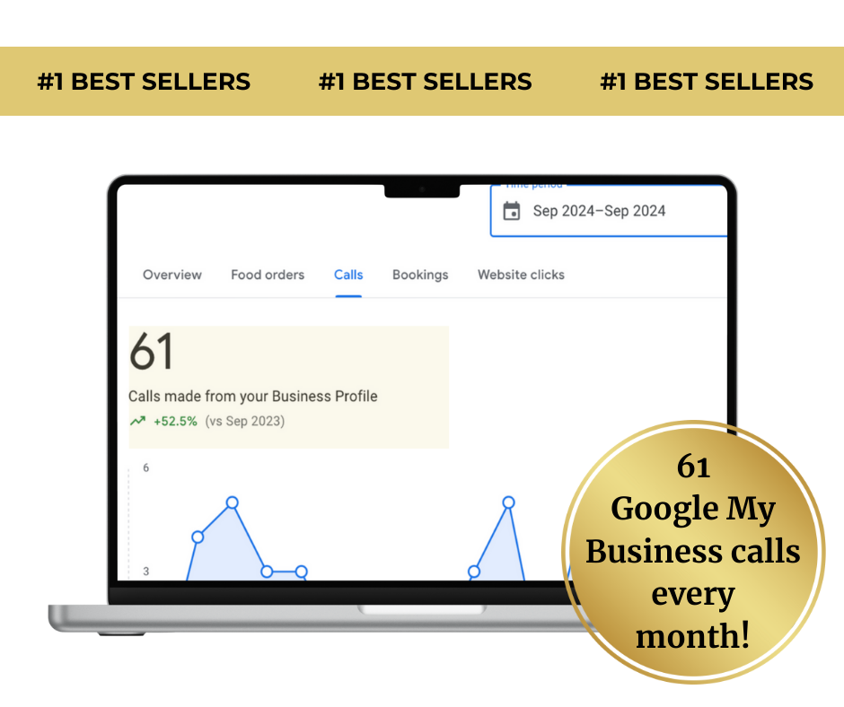 61 calls per month from SEO copywriting services