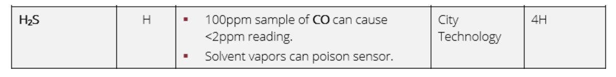 Screen Shot 2023-01-26 at 6.52.35 PM.png