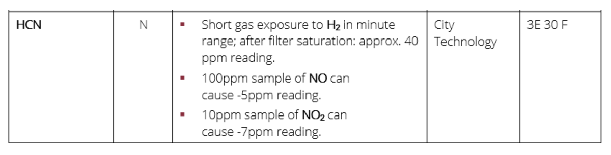 Screen Shot 2023-01-26 at 6.52.52 PM.png