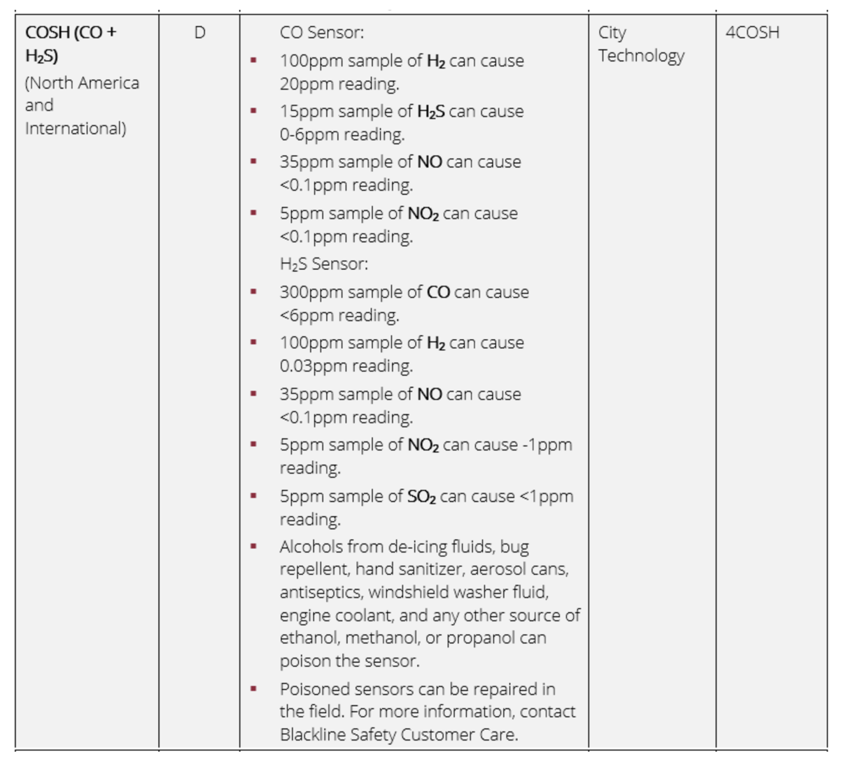 Screen Shot 2023-01-26 at 6.52.44 PM.png