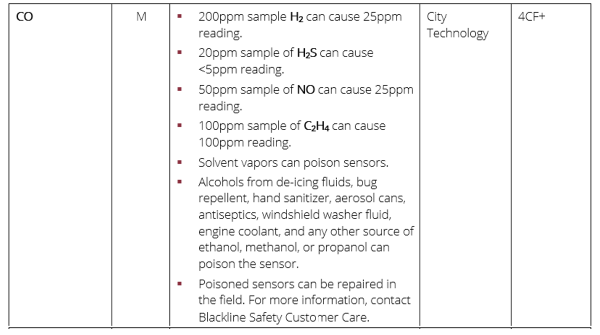 Screen Shot 2023-01-26 at 6.52.29 PM.png