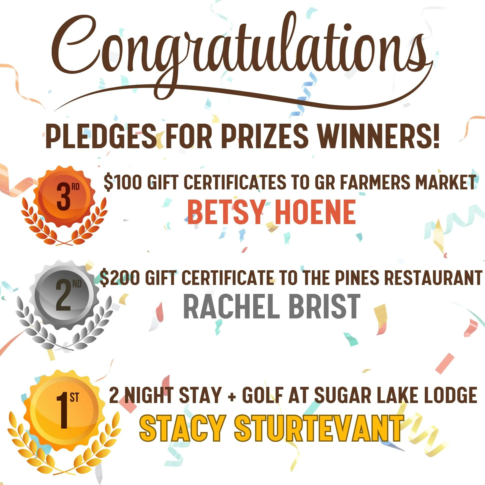 🎉 CONGRATULATIONS! 🎉  To the three pledges for prizes winners! Thank you so much to the 8 Owners that participated by pledging a contribution over $1000! Your support for our community owned grocery store means the world, and every contribution bri