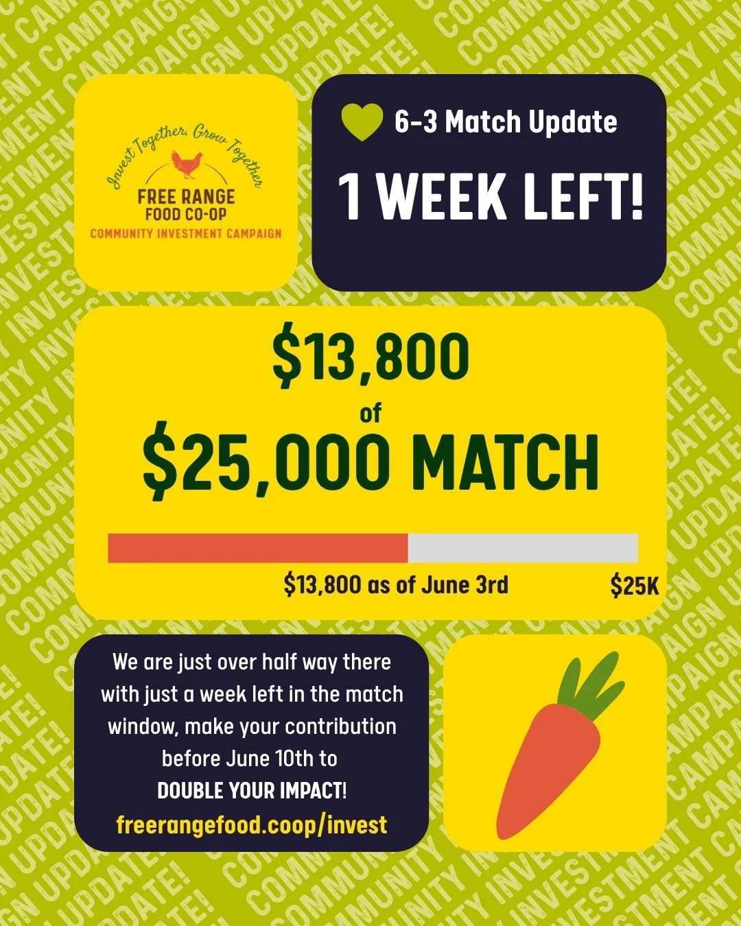 WOOHOO 🎉 We are just over HALFWAY to reaching our 25K MATCH! 

There's still one week left - the match window ends Wednesday, June 10th!

Make your contribution today to DOUBLE YOUR IMPACT visit our website www.FreeRangeFood.coop/invest or give us a