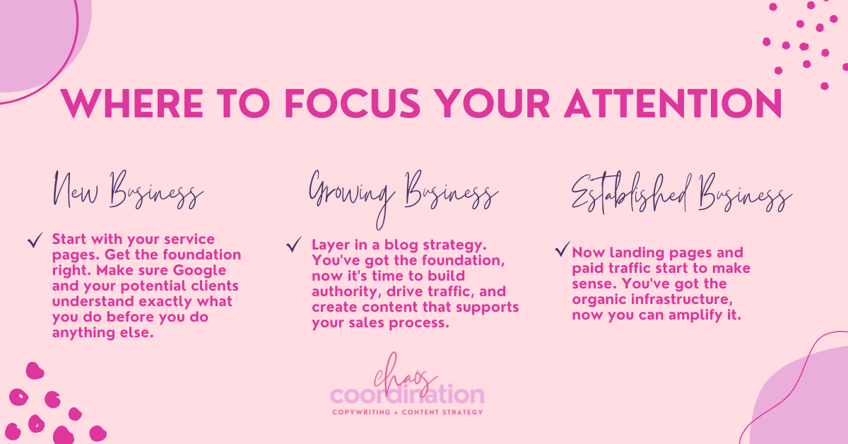 Where to focus your attention