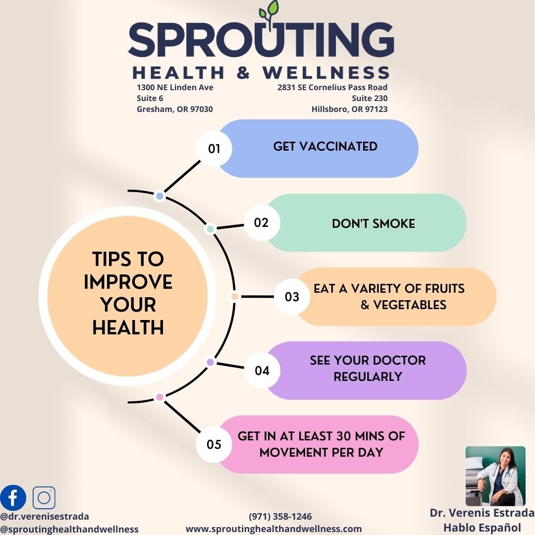 With the end of April, we are wrapping up National Minority Health Month. While all of these tips can apply to everyone, it's especially important for those minorities to focus on them. 

Seeing your doctor regularly can help identify and treat issue