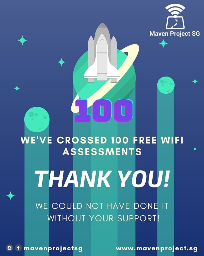 Hi friends, thank you so much for the support, we have crossed our 100 Free WiFi Assessments! The purpose of the free WiFi assessment was to gather feedback and at the same time, improve the measurement system the team at Maven has developed. 

It wa