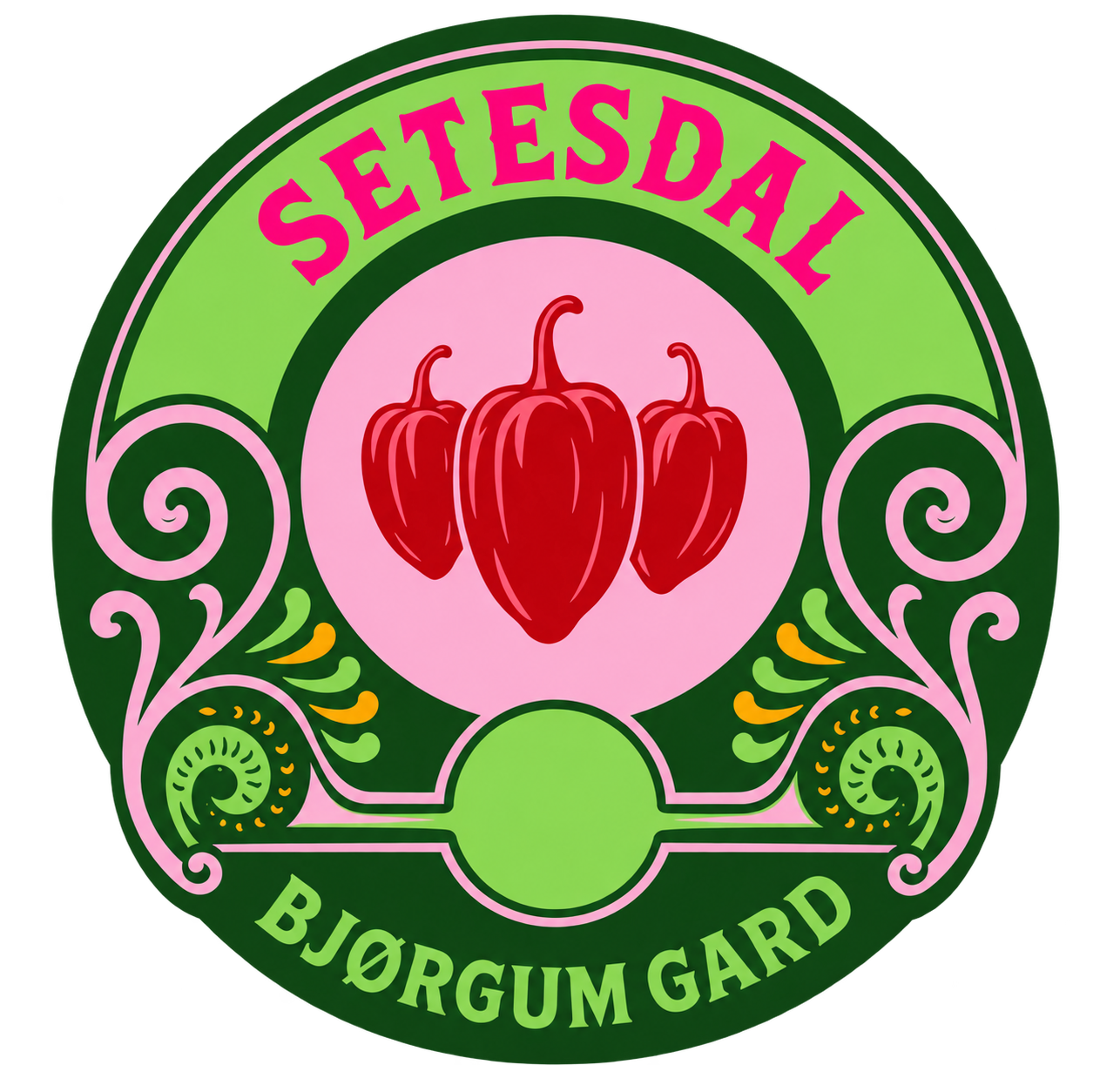 Bjørgum gard