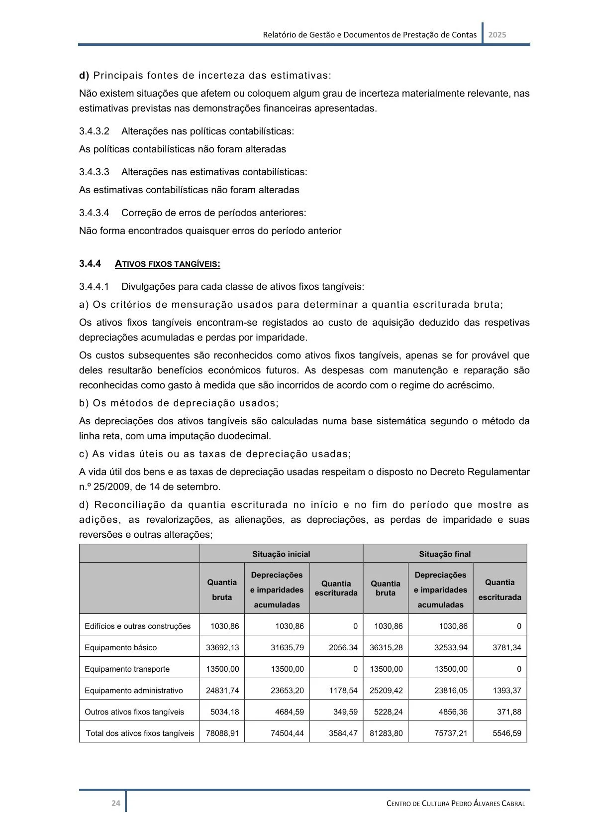 Relatório de Gestão e Documentos de Prestação de Contas 2025-25.jpg