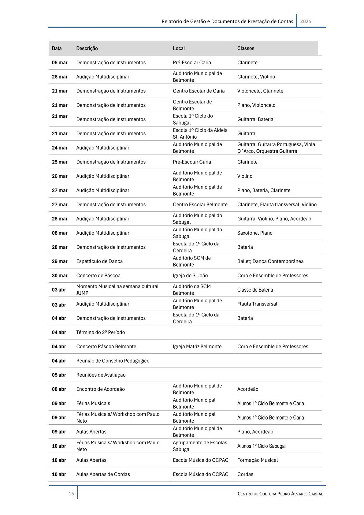Relatório de Gestão e Documentos de Prestação de Contas 2025-16.jpg