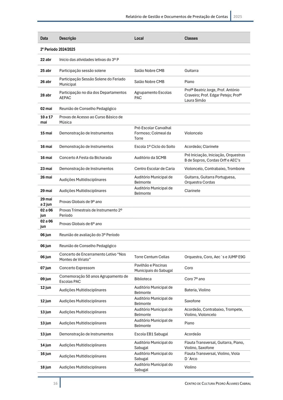 Relatório de Gestão e Documentos de Prestação de Contas 2025-17.jpg