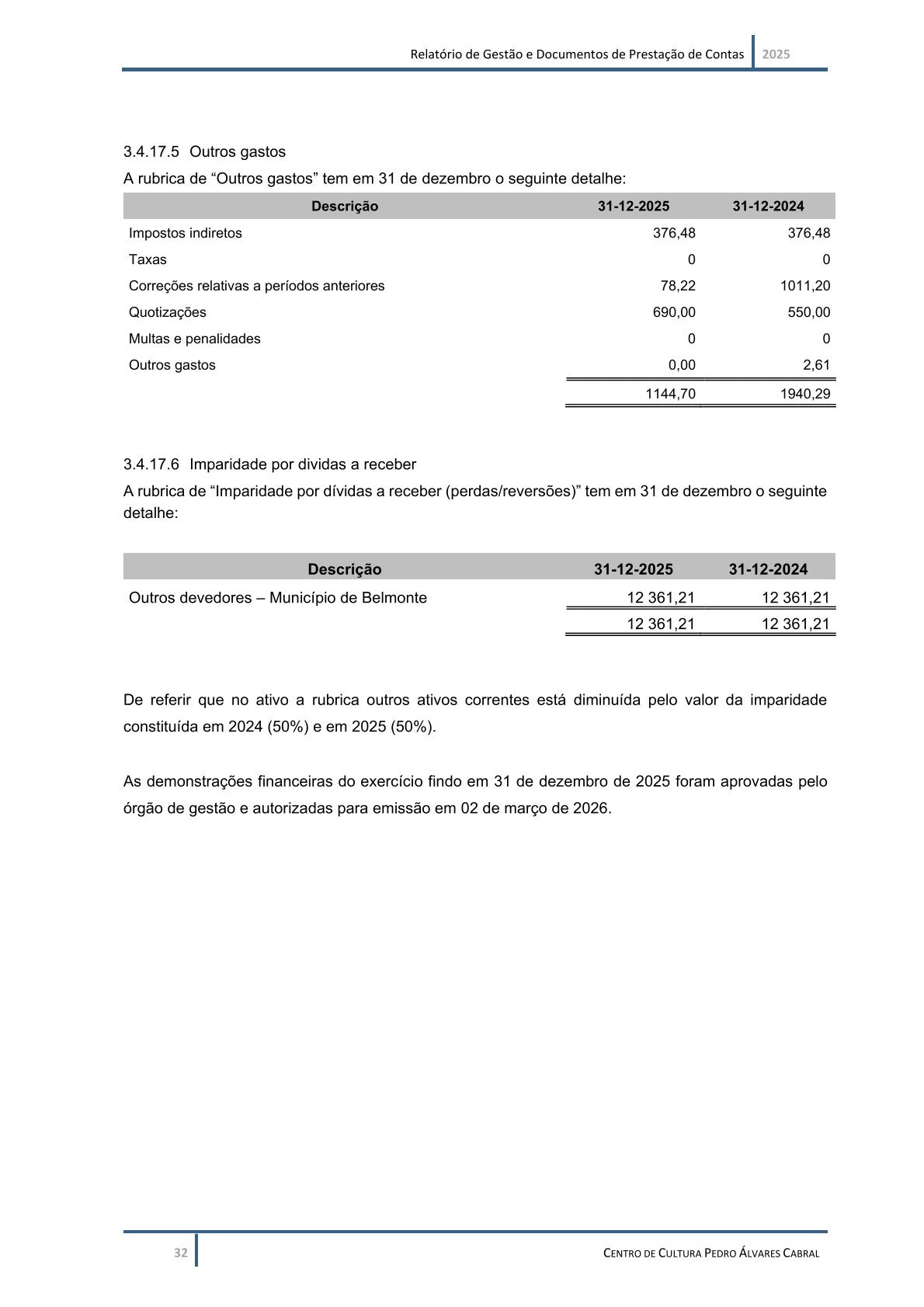 Relatório de Gestão e Documentos de Prestação de Contas 2025-33.jpg
