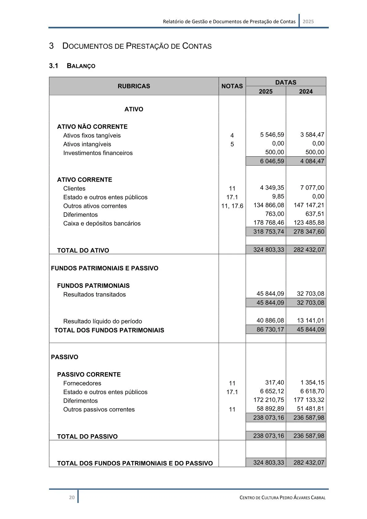Relatório de Gestão e Documentos de Prestação de Contas 2025-21.jpg