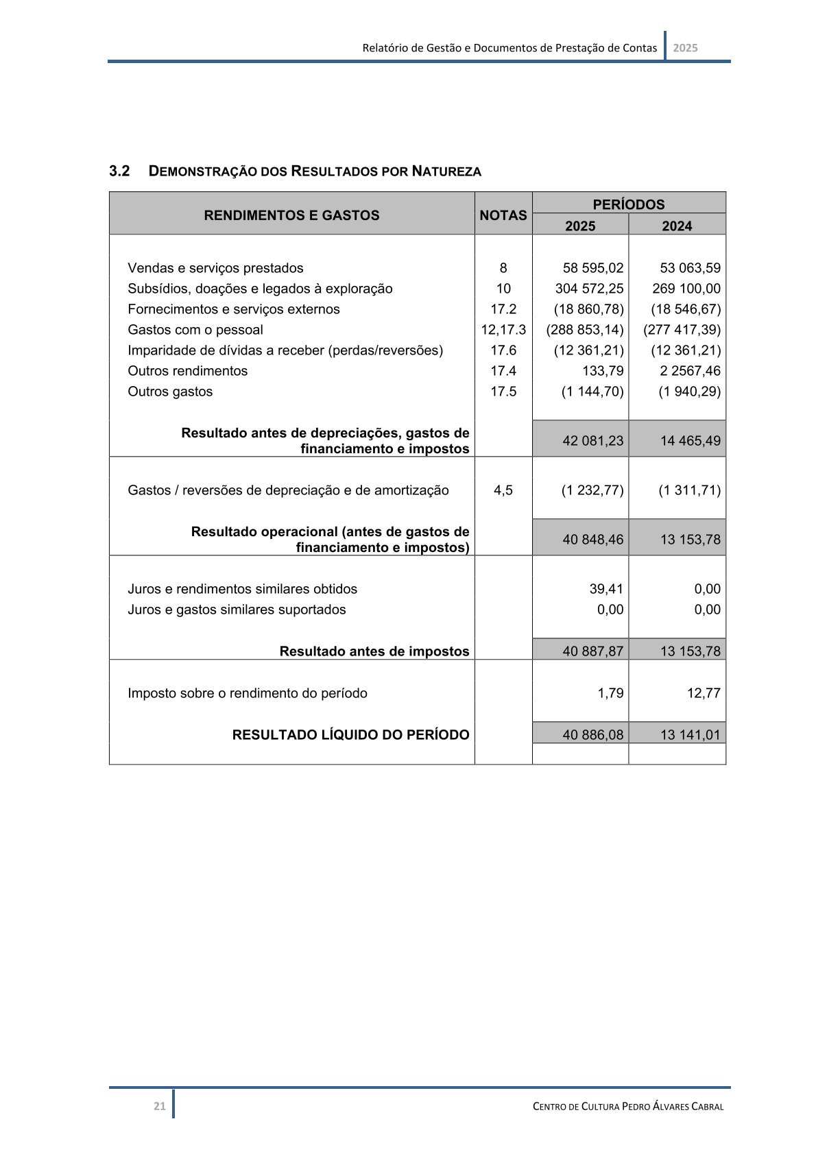 Relatório de Gestão e Documentos de Prestação de Contas 2025-22.jpg