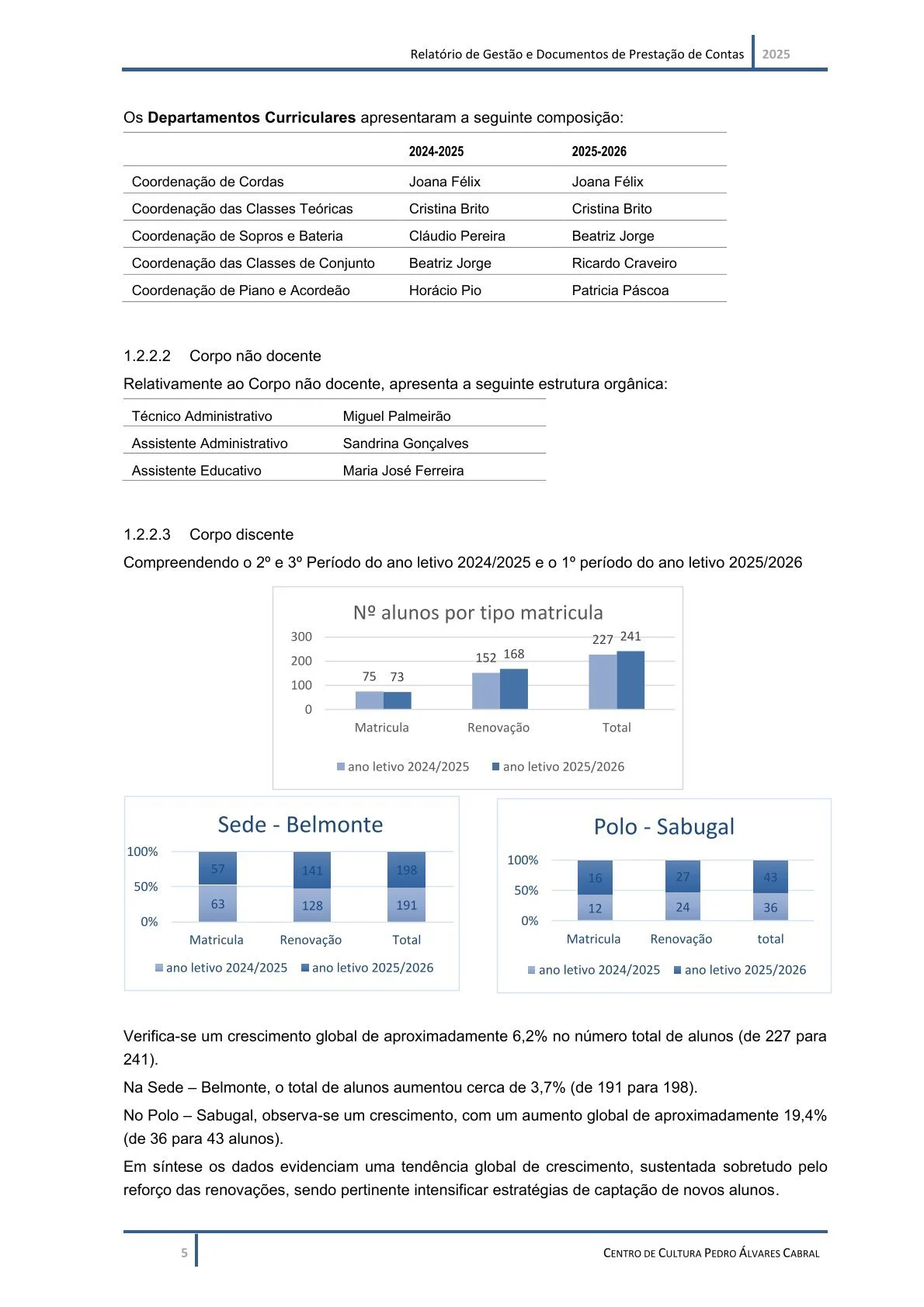 Relatório de Gestão e Documentos de Prestação de Contas 2025-06.jpg