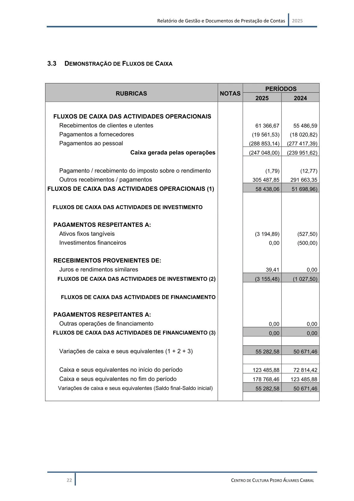 Relatório de Gestão e Documentos de Prestação de Contas 2025-23.jpg