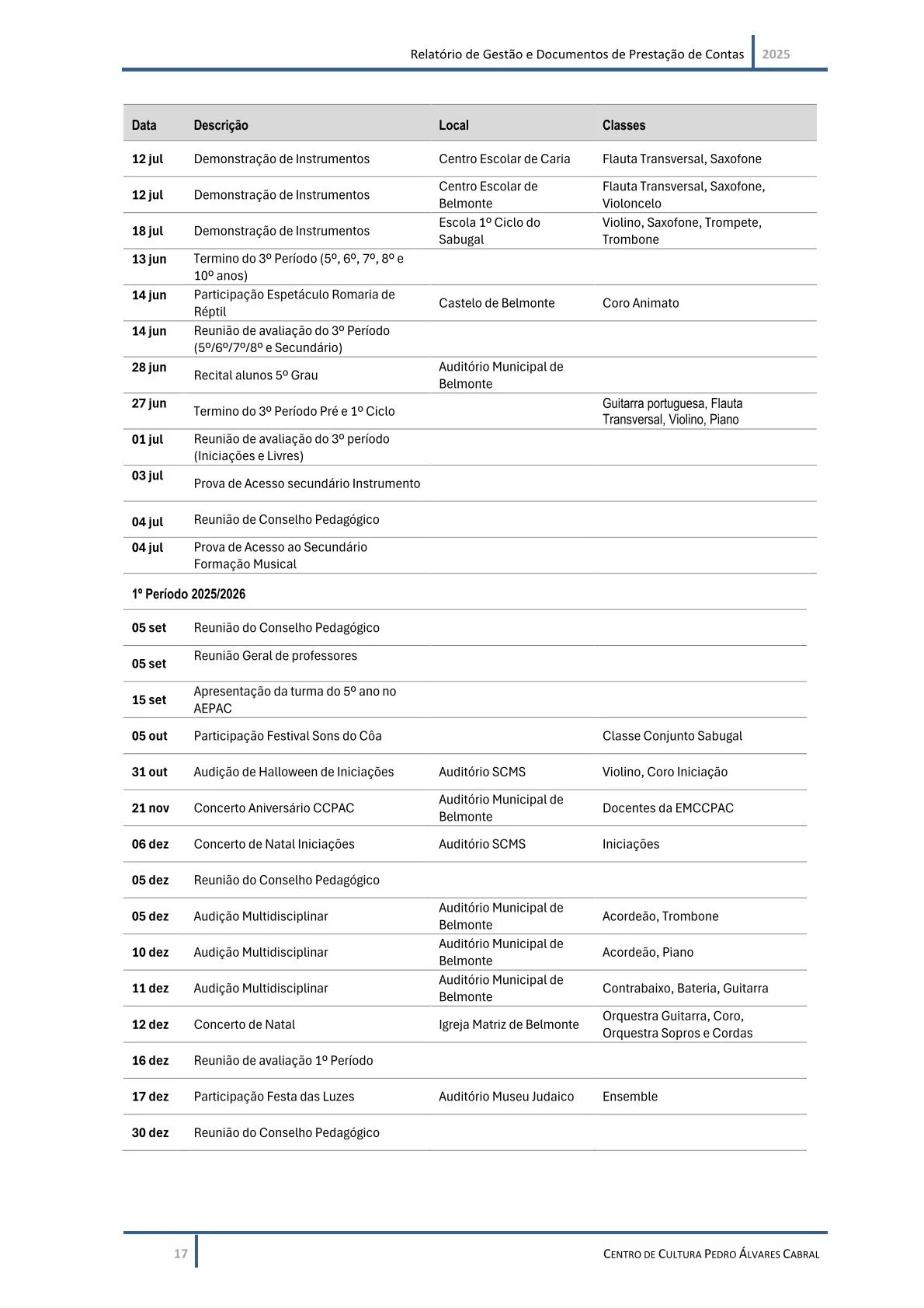 Relatório de Gestão e Documentos de Prestação de Contas 2025-18.jpg