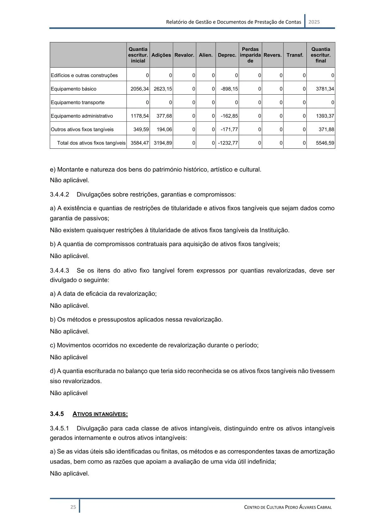 Relatório de Gestão e Documentos de Prestação de Contas 2025-26.jpg