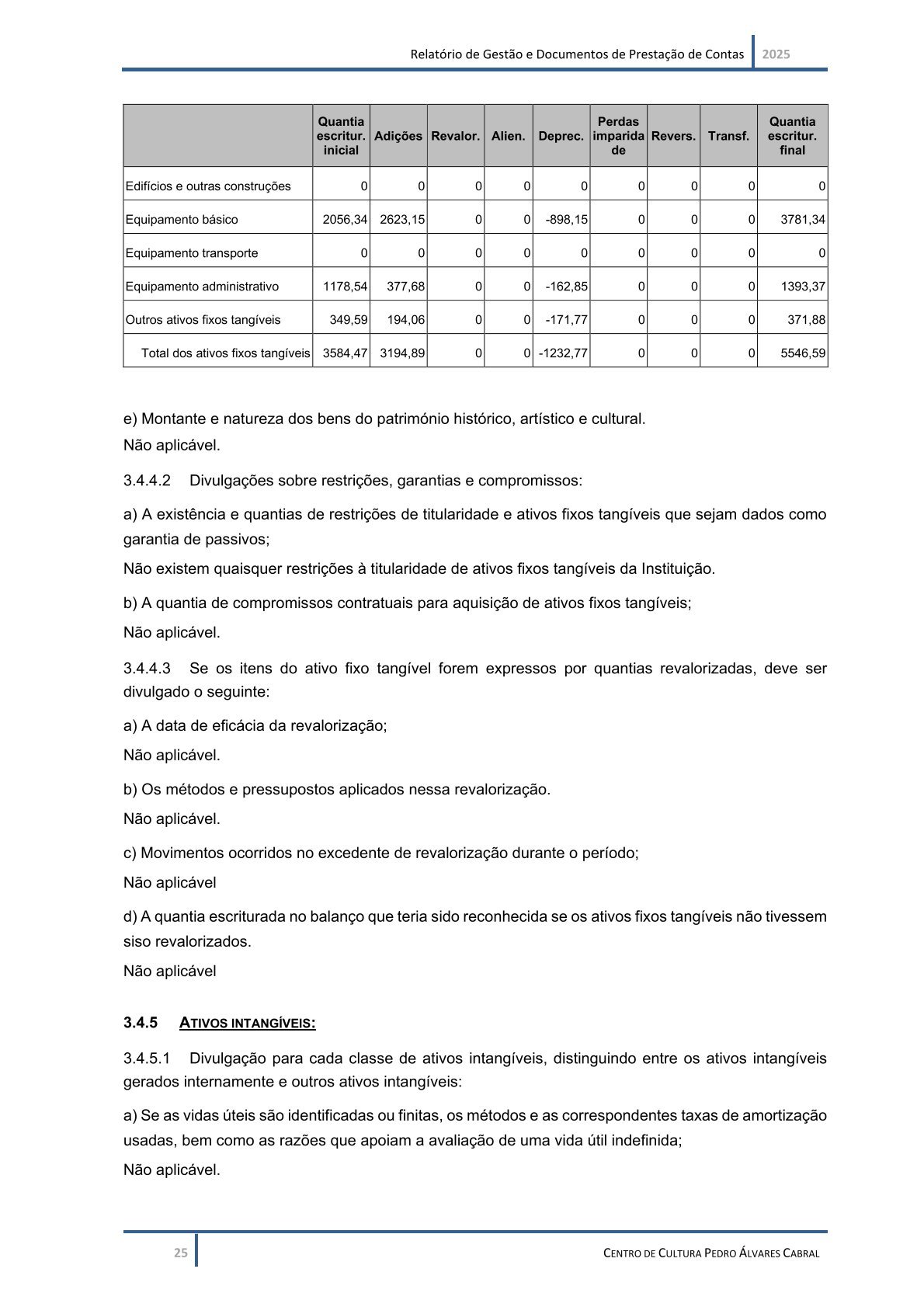 Relatório de Gestão e Documentos de Prestação de Contas 2025_-26.jpg