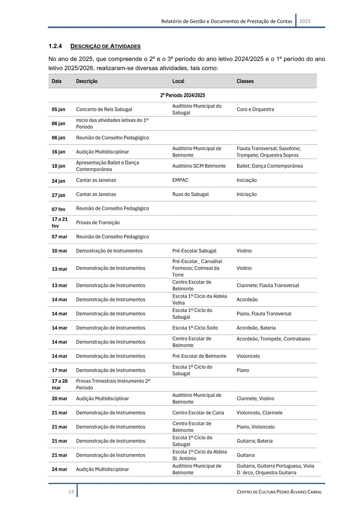 Relatório de Gestão e Documentos de Prestação de Contas 2025-15.jpg