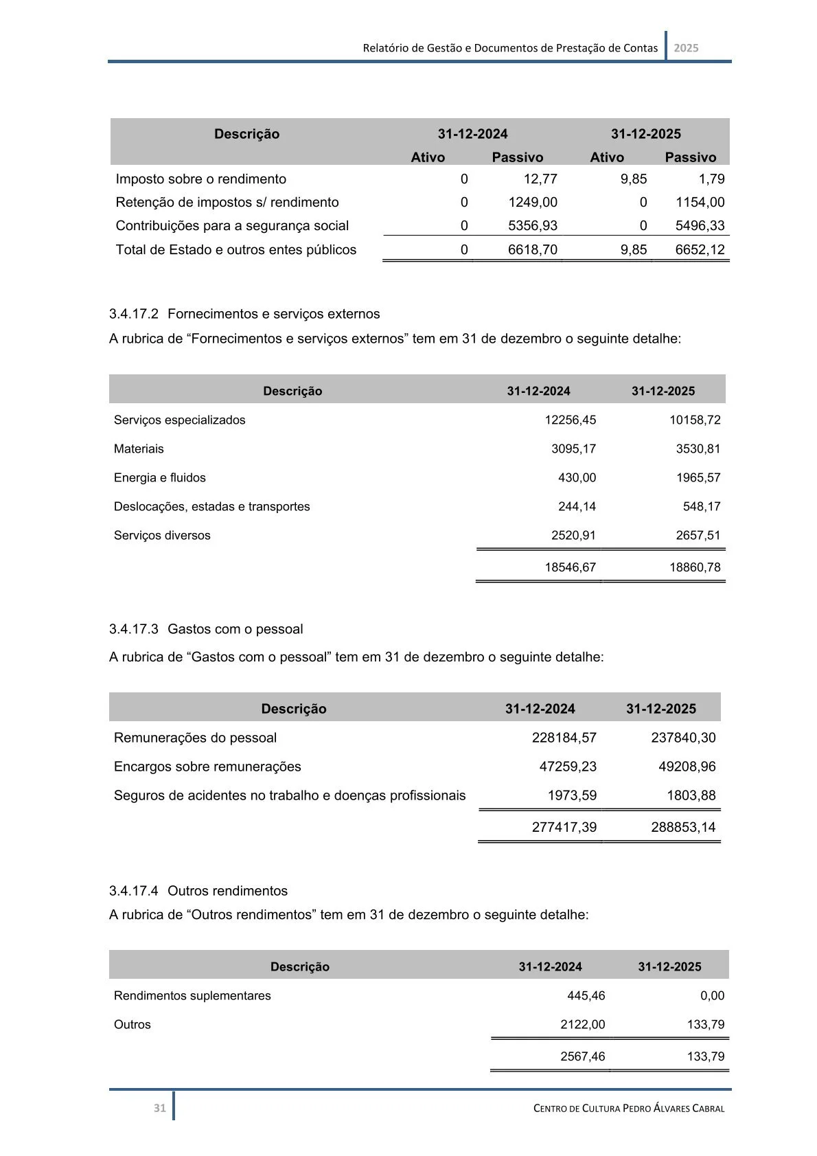Relatório de Gestão e Documentos de Prestação de Contas 2025-32.jpg