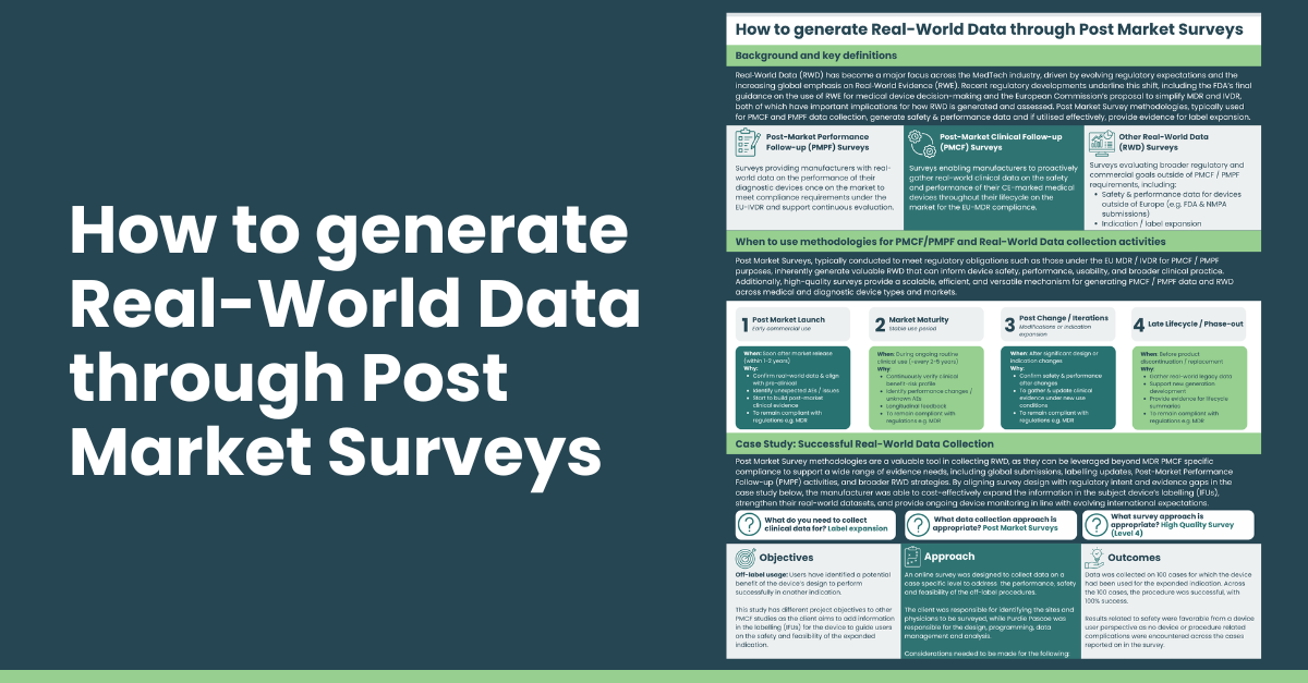 How to generate Real-World Data through Post Market Surveys